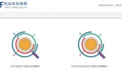 【外牌转沪牌国五二转入上牌排放查询】国V第二阶段排放标准/上海上牌环保标准网址